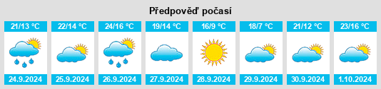 Výhled počasí pro místo Monroyo na Slunečno.cz