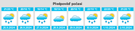 Výhled počasí pro místo Lois na Slunečno.cz