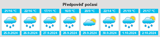 Výhled počasí pro místo Lodosa na Slunečno.cz