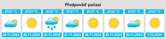 Výhled počasí pro místo Qulansiyah na Slunečno.cz