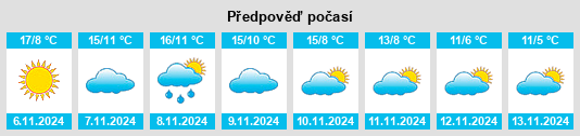 Výhled počasí pro místo Lezáun na Slunečno.cz