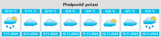 Výhled počasí pro místo Ledanca na Slunečno.cz