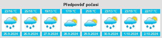 Výhled počasí pro místo Leciñena na Slunečno.cz