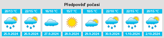 Výhled počasí pro místo Lechón na Slunečno.cz