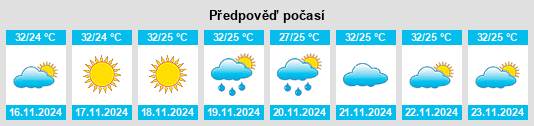 Výhled počasí pro místo Mawza na Slunečno.cz