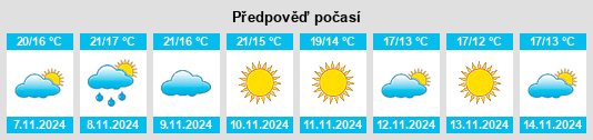 Výhled počasí pro místo Laredo na Slunečno.cz