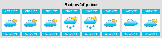 Výhled počasí pro místo Illana na Slunečno.cz