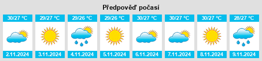 Výhled počasí pro místo Jaar na Slunečno.cz