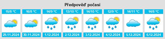 Výhled počasí pro místo Gaztelu na Slunečno.cz