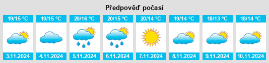 Výhled počasí pro místo Elgueras na Slunečno.cz