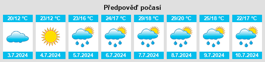 Výhled počasí pro místo Dicastillo na Slunečno.cz