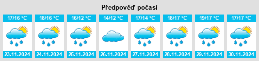 Výhled počasí pro místo Culleredo na Slunečno.cz