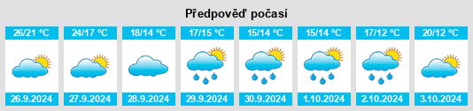 Výhled počasí pro místo Costur na Slunečno.cz