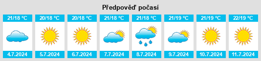 Výhled počasí pro místo Corcubión na Slunečno.cz