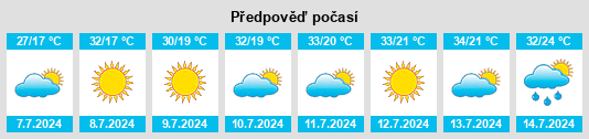 Výhled počasí pro místo Cerezo na Slunečno.cz