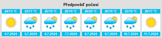 Výhled počasí pro místo Cenicero na Slunečno.cz