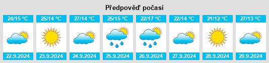 Výhled počasí pro místo Casas de Don Gómez na Slunečno.cz