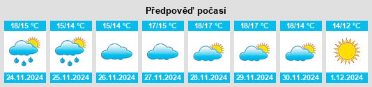 Výhled počasí pro místo Camariñas na Slunečno.cz