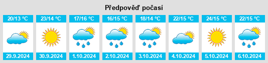 Výhled počasí pro místo Bóveda na Slunečno.cz