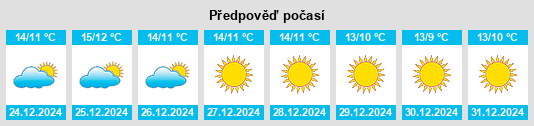 Výhled počasí pro místo Bergondo na Slunečno.cz