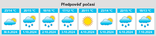 Výhled počasí pro místo Bárzana na Slunečno.cz