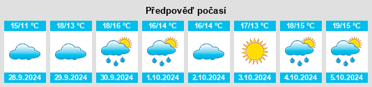 Výhled počasí pro místo Arzúa na Slunečno.cz