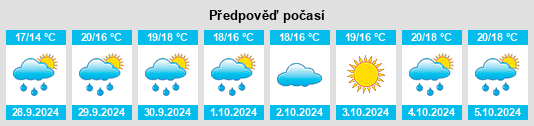 Výhled počasí pro místo Arteixo na Slunečno.cz