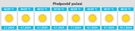Výhled počasí pro místo Muḩāfaz̧at Kirkūk na Slunečno.cz