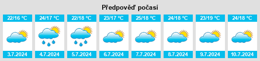 Výhled počasí pro místo Arboces na Slunečno.cz