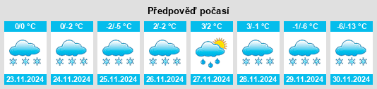 Výhled počasí pro místo Tromsø na Slunečno.cz