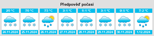 Výhled počasí pro místo Stokmarknes na Slunečno.cz