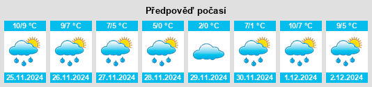 Výhled počasí pro místo Sponvika na Slunečno.cz