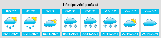 Výhled počasí pro místo Ski na Slunečno.cz