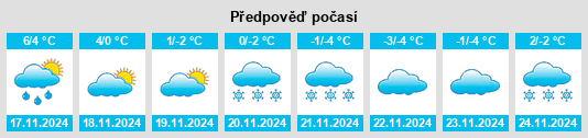 Výhled počasí pro místo Sem na Slunečno.cz