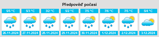 Výhled počasí pro místo Rota na Slunečno.cz