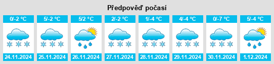 Výhled počasí pro místo Rognan na Slunečno.cz