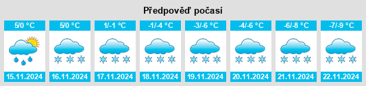 Výhled počasí pro místo Olestad na Slunečno.cz