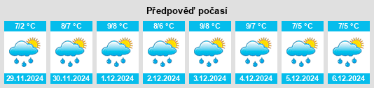 Výhled počasí pro místo Odda na Slunečno.cz