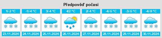 Výhled počasí pro místo Moen na Slunečno.cz