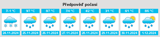 Výhled počasí pro místo Lier na Slunečno.cz