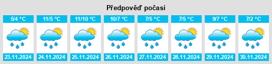 Výhled počasí pro místo Hå na Slunečno.cz