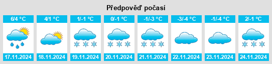 Výhled počasí pro místo Fjere na Slunečno.cz