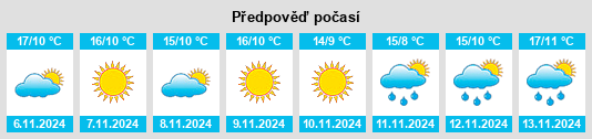 Výhled počasí pro místo Zenson di Piave na Slunečno.cz