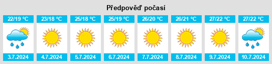 Výhled počasí pro místo Volturara Appula na Slunečno.cz