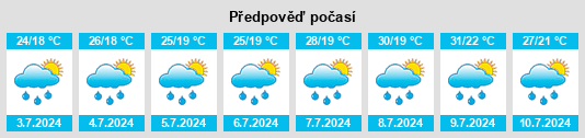 Výhled počasí pro místo Vo na Slunečno.cz