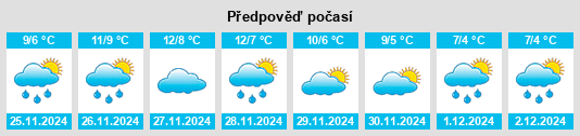 Výhled počasí pro místo Vittorio Veneto na Slunečno.cz