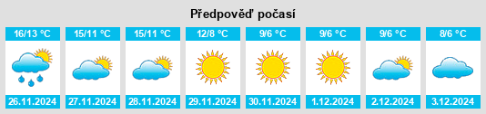 Výhled počasí pro místo Villanova d'Albenga na Slunečno.cz