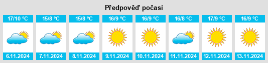 Výhled počasí pro místo Vidigulfo na Slunečno.cz