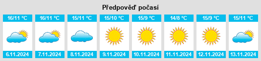 Výhled počasí pro místo Vicopisano na Slunečno.cz