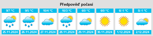 Výhled počasí pro místo Vico Canavese na Slunečno.cz